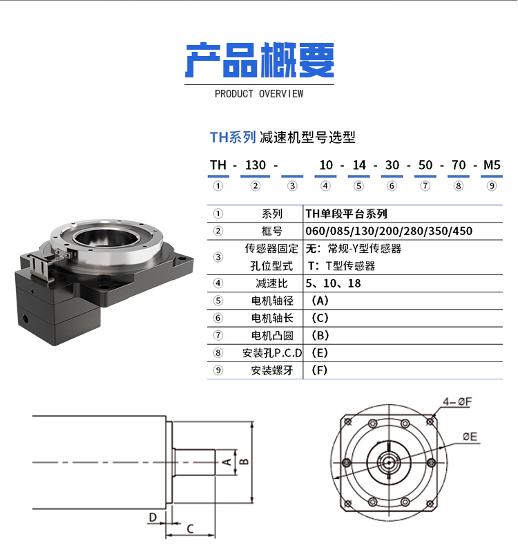 TH系列详情_02.jpg