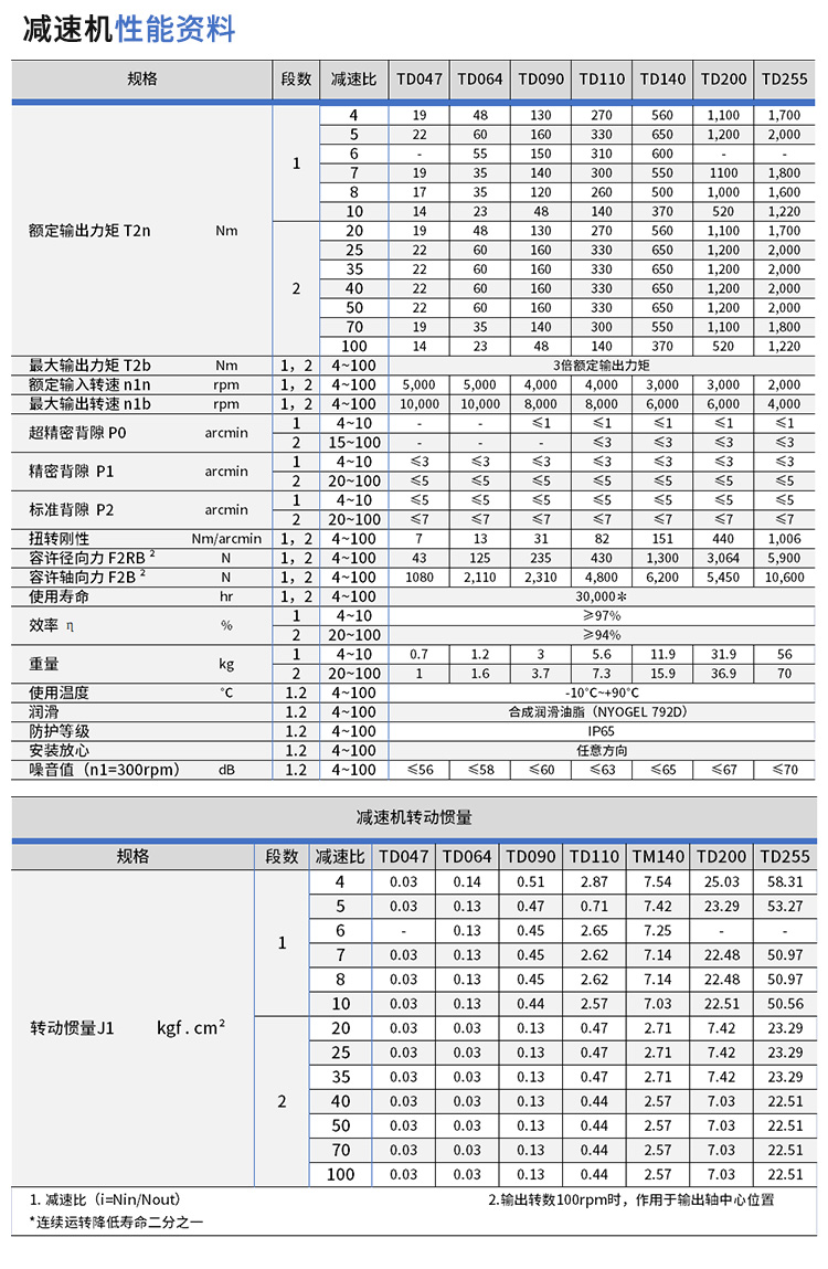 TD系列详情_13.jpg