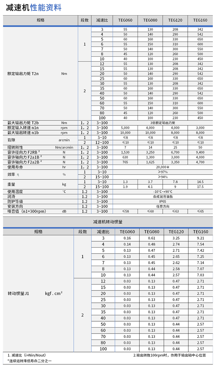 TEG系列详情_12.jpg