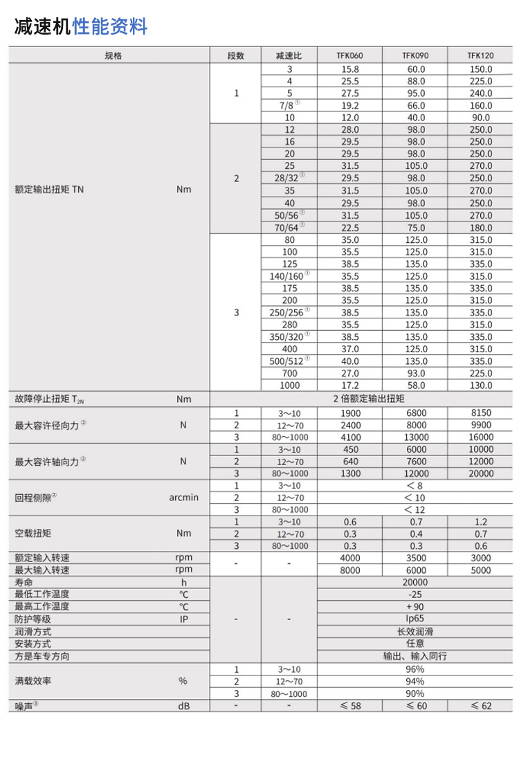 TFK系列详情_11.jpg