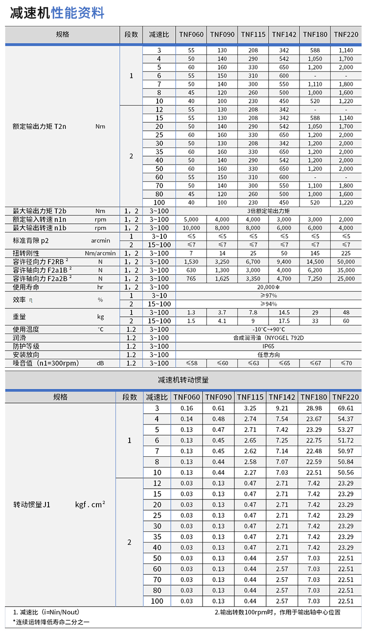 TNF系列详情_13.jpg