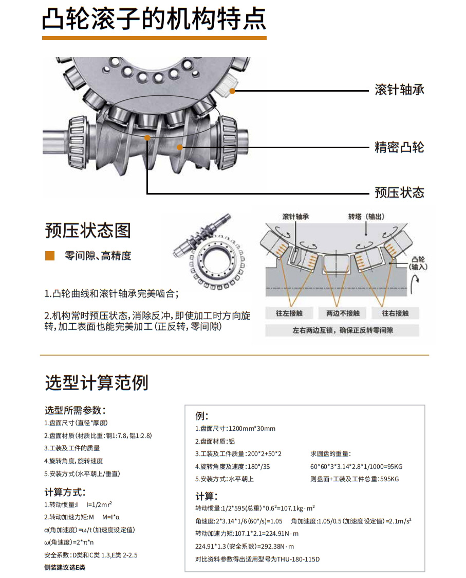 凸轮中空平台-通用1.jpg